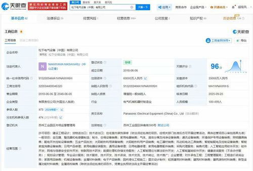 松下電氣設備公司增資至6億 拓展數據處理與存儲支持服務